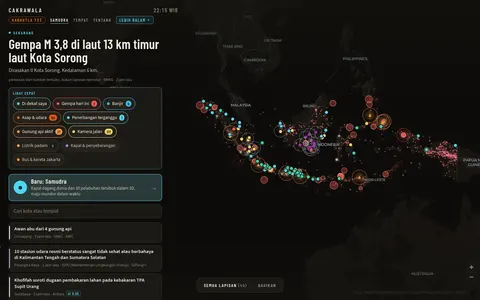 Screenshot of Cakrawala