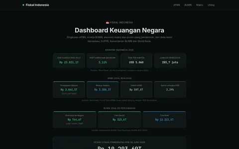 Screenshot of Fiskal Indonesia